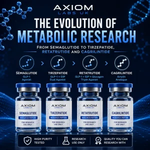 The Evolution of Metabolic Research: From Semaglutide to Tirzepatide, Retatrutide and Cagrilintide