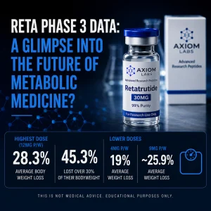 Phase 3 Data: A New Era in Metabolic Health Research?